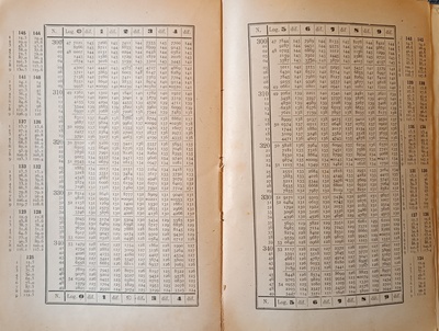 Páginas de las tablas de logaritmos