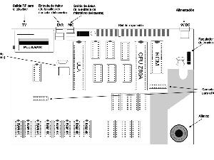 Esquema de la placa base del ZXSpectrum Esquema de la placa base del ZXSpectrum